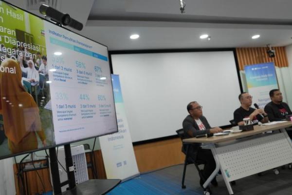 Kemendikbudristek mengumumkan bahwa Indonesia akan menjadi tuan rumah agenda Gateways Study Visit yang akan digelar di Bali pada 1–3 Oktober 2024 (Foto: Humas Kemendikbudristek) 