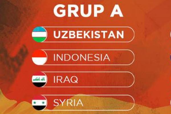 Hasil Undian Piala Asia U 20 2023 Indonesia Bersama Tuan Rumah Di Grup A 8210